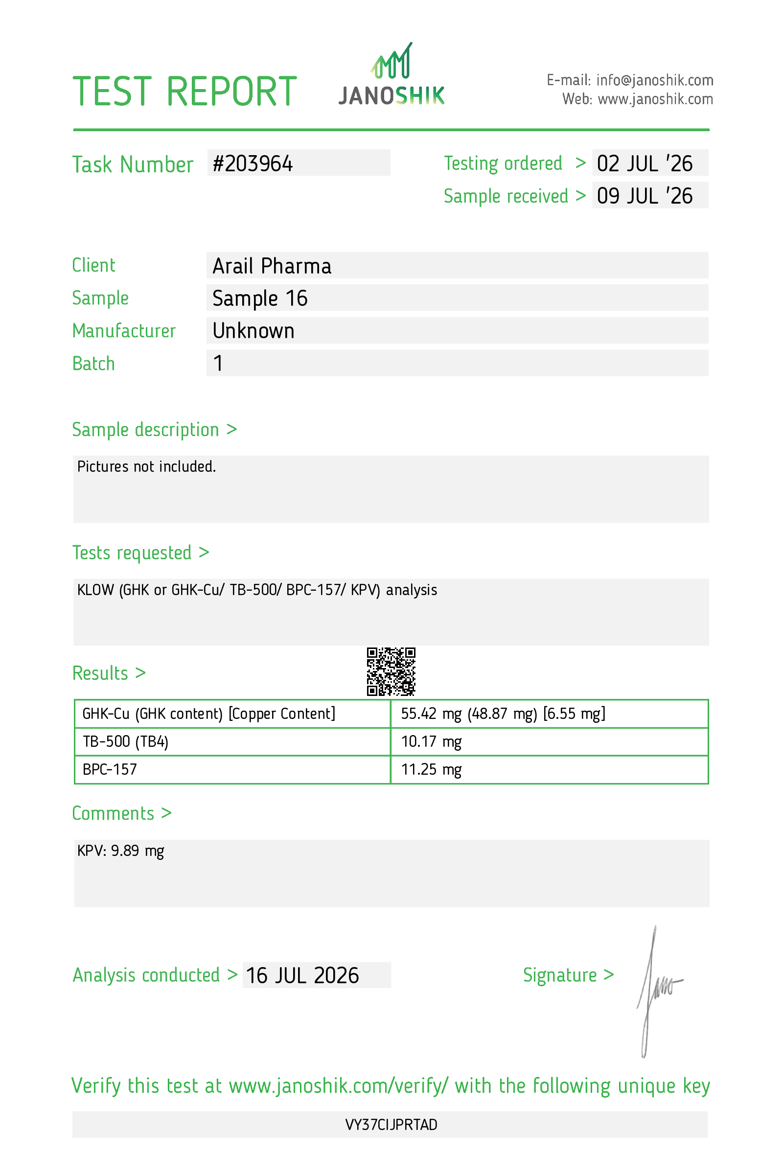 KLOW 80MG lab report
