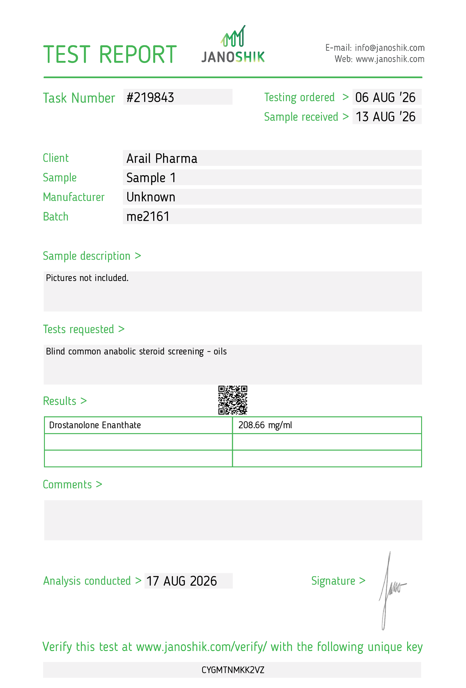 MAST ENANTHATE-200 (2) lab report