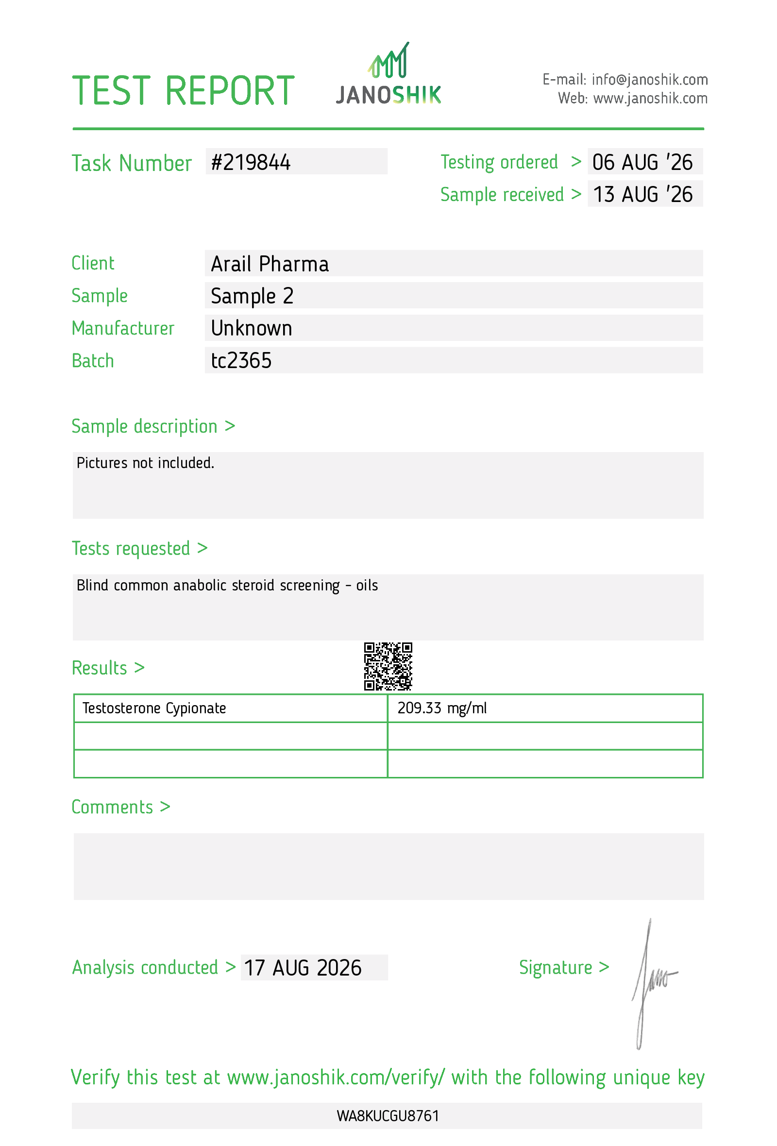 GSO Test Cyp-200 (1) lab report
