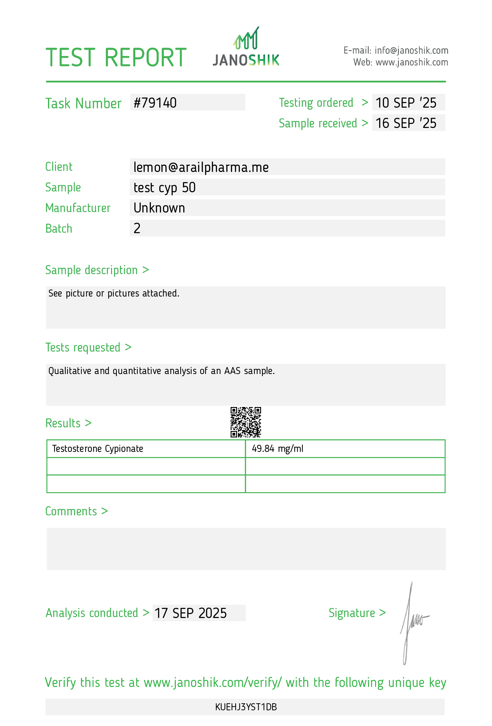 Test Cyp-50MG/ML (2) lab report